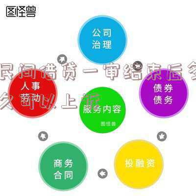 民间借贷起诉后多久可以判决(律师分析：情侣间发生民间借贷纠纷，法院一般如何判决？)