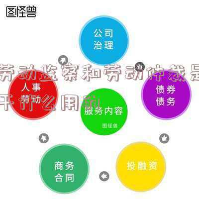 劳动监察与劳动仲裁(劳动仲裁和劳动监察)
