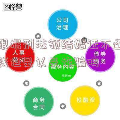骗取结婚证的情形(女子花300元办理假结婚证，骗取拆迁人头费126000元，获刑三年)