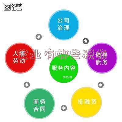 公司税务有哪些《企业税收包括哪些?》