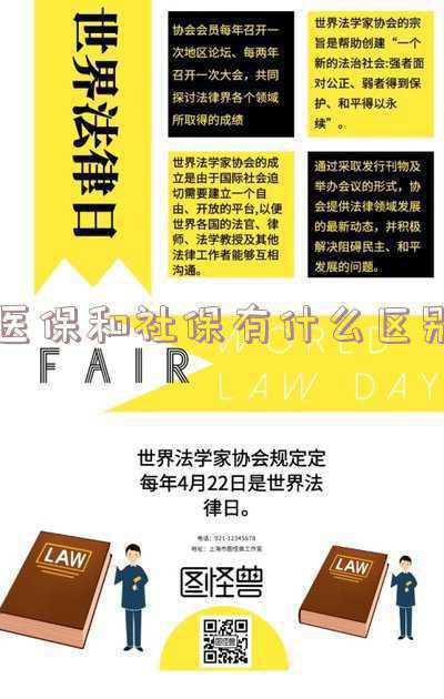 居民医保和社保有什么区别;城乡居民医疗保险和社保有什么区别
