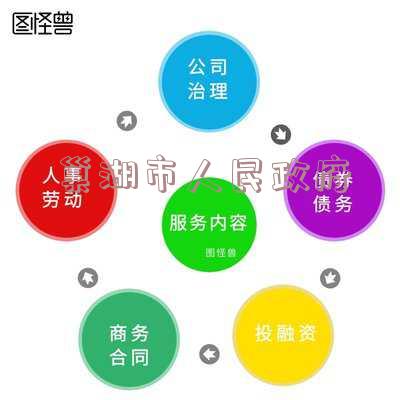 巢湖市人民政府网站群,巢湖市人民政府网站群号是多少