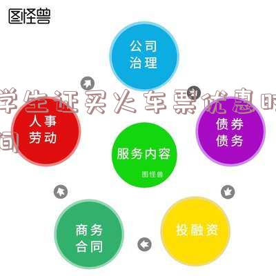 学生证买火车票优惠时间多久-学生证买火车票优惠时间多久有效
