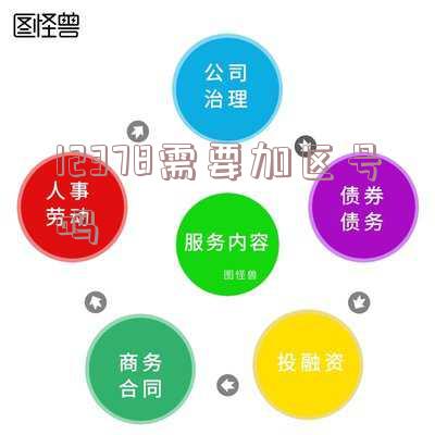 12378需要加区号吗 拨打12378需要加区号吗