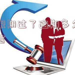 宽限期逾期还款是否上征信?宽限期内还款算不算逾期?