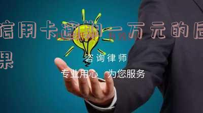 信用卡逾期一万元的后果严重吗?怎么办?会坐牢吗?