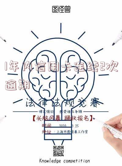 1年内信用卡连续2次逾期会怎样处理及处罚?是否会影响征信?