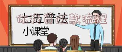 你我贷借款还款方式有几种?