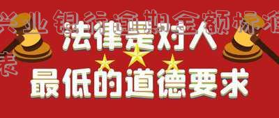 兴业银行逾期40天,如何处理?