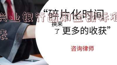 兴业银行逾期金额标准表