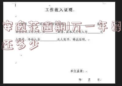 安逸花欠款10000元,逾期3个月,要起诉我是真的吗及应对措施