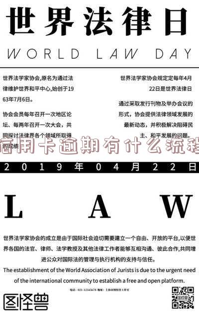 信用卡逾期有什么流程和手续费?