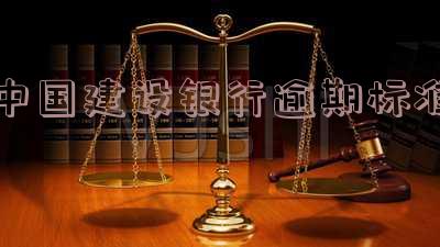 建设银行逾期金额什么意思及相关费用