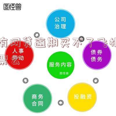 网贷逾期不让买飞机火车票是真的吗?违法吗?