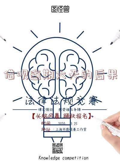 借呗逾期六天严重吗及应对措施