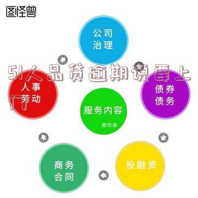 51人品贷逾期3年多，今天被电话告知即将被起诉，如何应对？