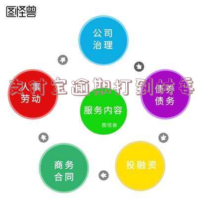 支付宝逾期会给村委会打电话吗？真相大揭秘及应对措施